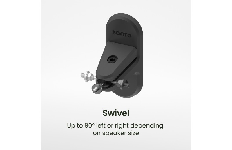 Kanto Audio SPW3 Black - Βάσεις Ηχείων για Τοίχο