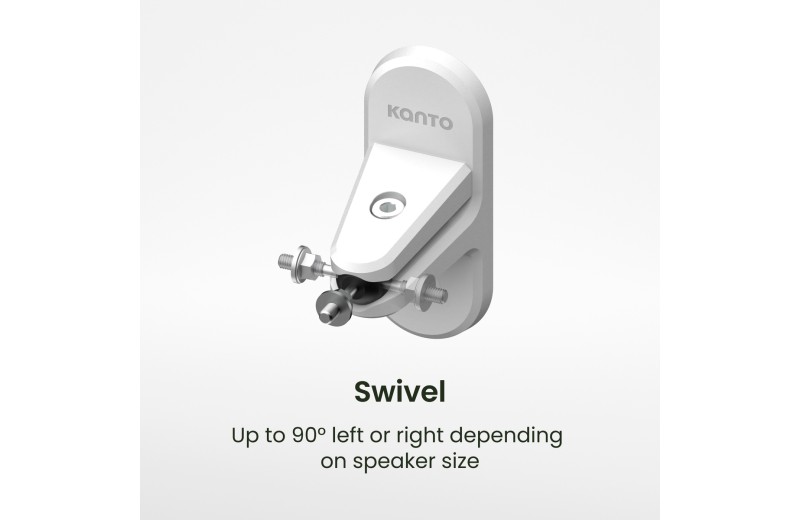 Kanto Audio SPW3 White - Βάσεις Ηχείων για Τοίχο