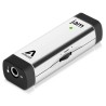 APOGEE JAM96K GUITAR INTERFACE for Mac & Windows