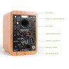Kanto Audio YU4BAMBOO-FG Ηχείο Monitor
