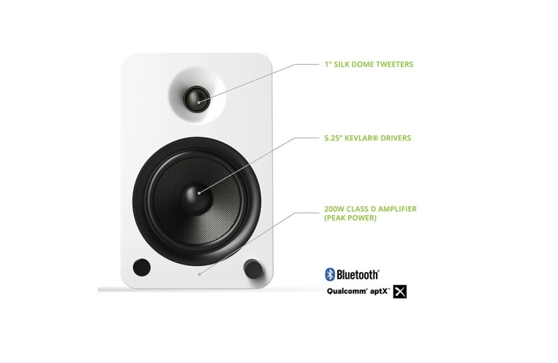 Kanto Audio YU6MW-FG Ηχείο Monitor