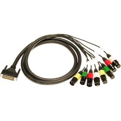 Lynx Cbl-L2Audioa