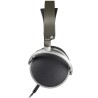 Audeze Lcd-S20