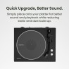 Kanto Audio TT-AM - Ακρυλικό Αντιστατικό Ματ για Πικάπ