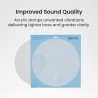 Kanto Audio TT-AM - Ακρυλικό Αντιστατικό Ματ για Πικάπ