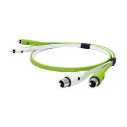 Oyaide d+ XFR Class b 2m