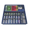 Soundcraft SI Expression 1 Ψηφιακή κονσόλα ήχου με δυνατότητα μίξης 66 καναλιών ήχου