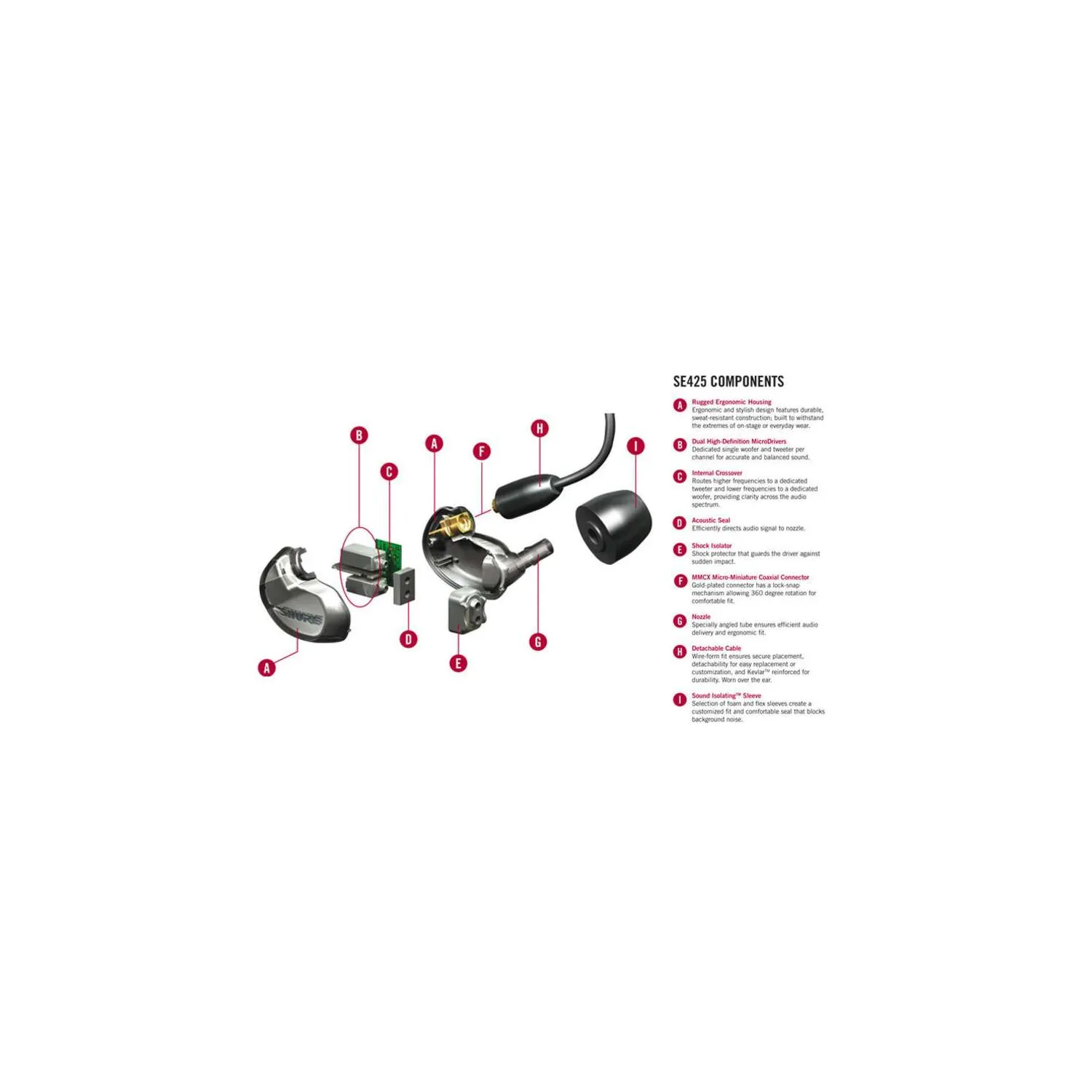 Shure SE425-CL