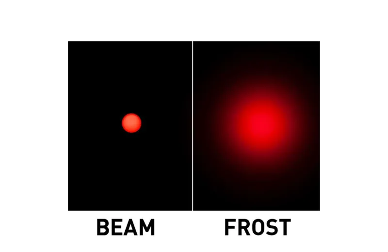 ADJ FOCUS BEAM LED