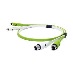 Oyaide d+ XFR Class b 1m