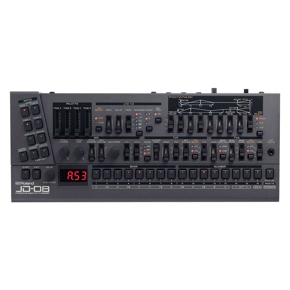 Roland JD-08 Sound Module Synth