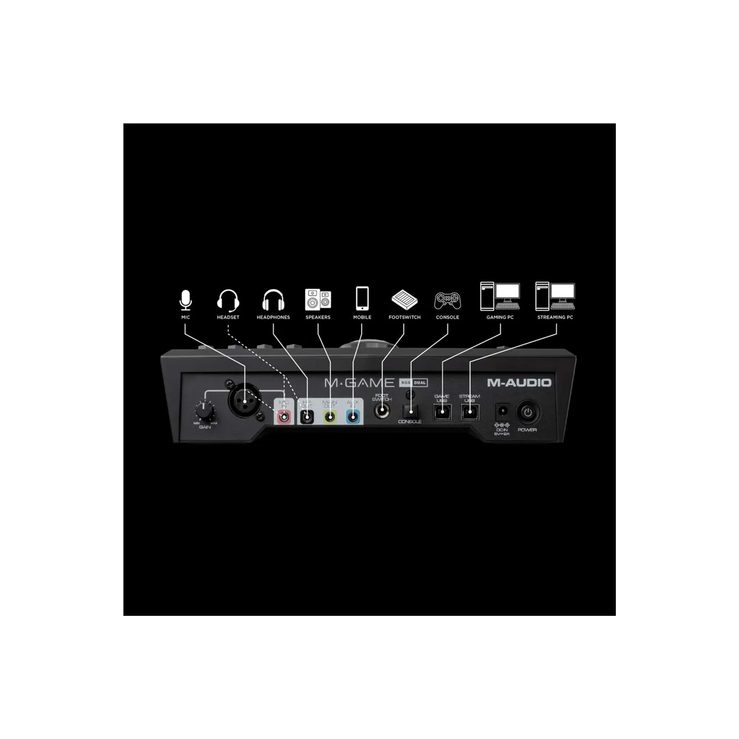 MAudio MGame RGB Dual USB sound card/mixer with RGB LED lighting