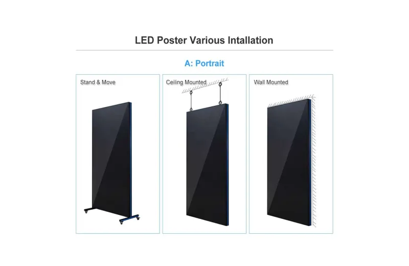 Ledful LPoster Plus 2.5/1000 Εσωτερικό Ledwall