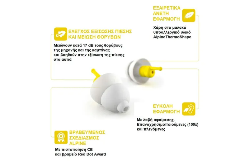 Alpine Earplugs for Traveling