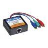 Component Video/Analog Audio Balun 500052