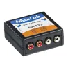 Quad Audio Balun 500033