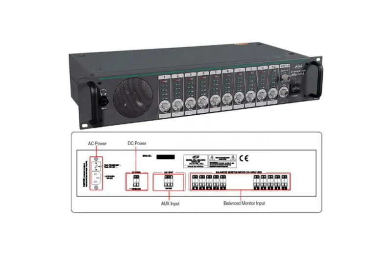 JDM JMU307A Μονάδα Monitor