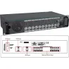 JDM JMU307A Μονάδα Monitor