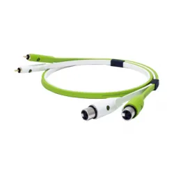 Oyaide d+ XFR Class b 2m