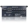 Allen & Heath Wizard 12:2 Αναλογική Κονσόλα Ήχου