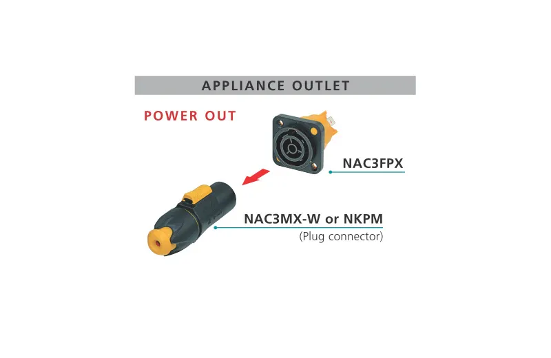 Neutrik NAC3FPX-ST βύσμα θηλυκό σασί