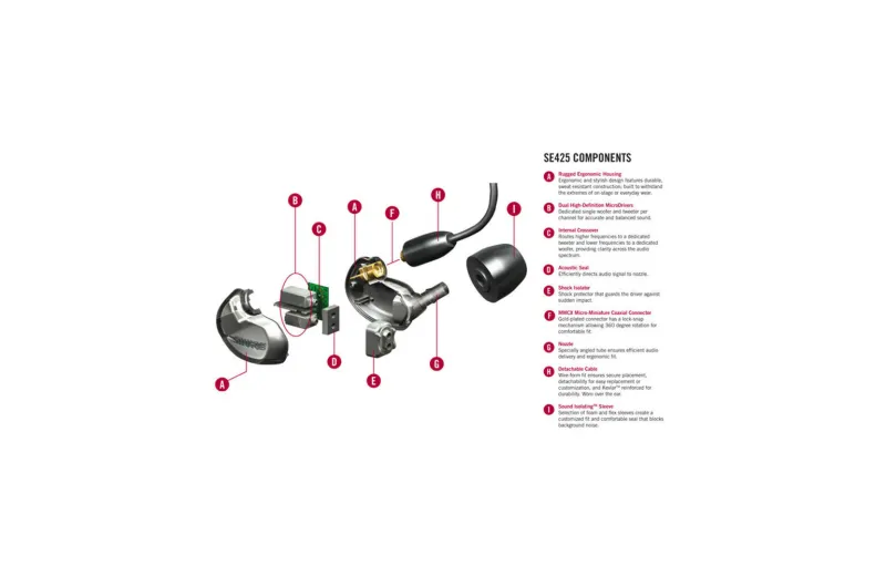 Shure SE425-CL In-Ear Ενσύρματα Ακουστικά - Διάφανο