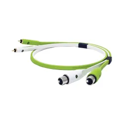 Oyaide d+ XFR class B 3m