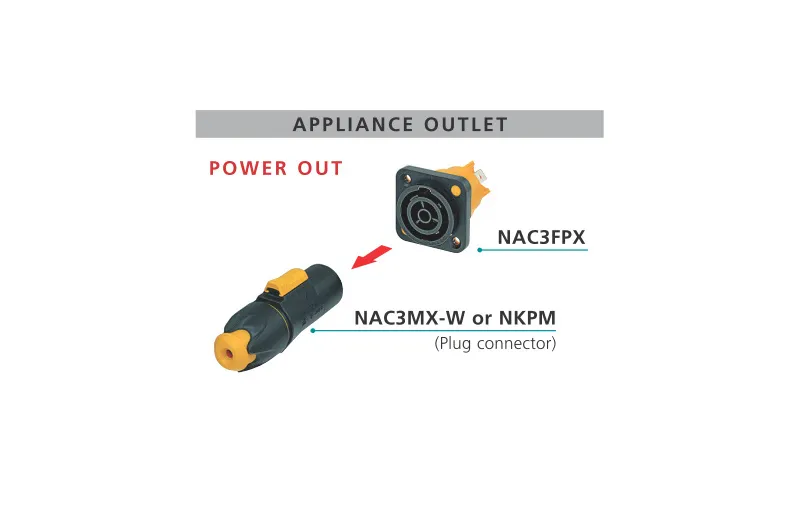 Neutrik NAC3MX-W επαγγελματικό αδιάβροχο αρσενικό βύσμα καλωδίου τροφοδοσίας 16/20Α
