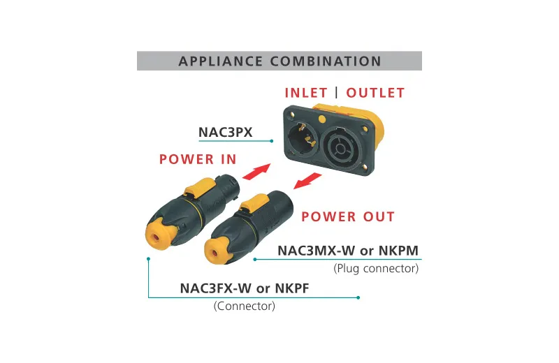 Neutrik NAC3MX-W επαγγελματικό αδιάβροχο αρσενικό βύσμα καλωδίου τροφοδοσίας 16/20Α