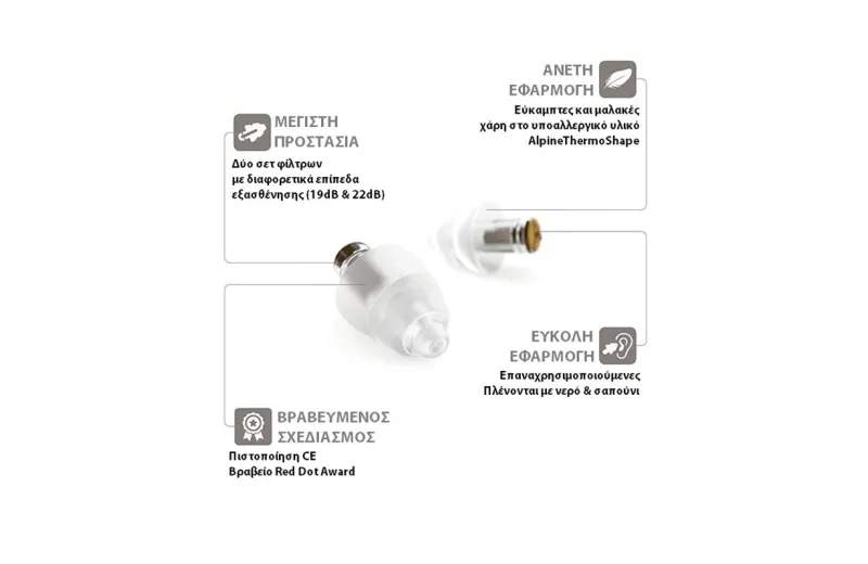 Alpine earplugs MusicSafe Classic (New generation) - Earplugs Transparent