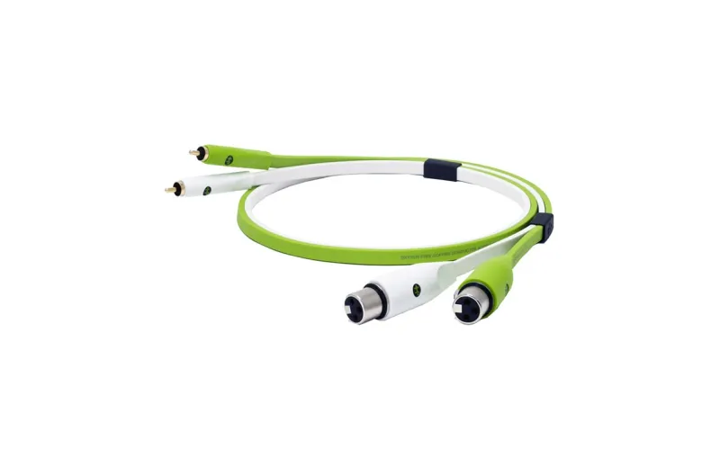 Oyaide d+ XFR Class b 1m
