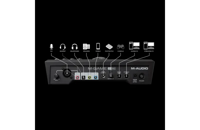 M-Audio M-Game RGB Dual