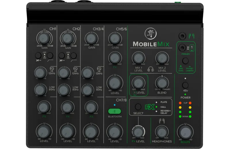 Mackie MobileMix