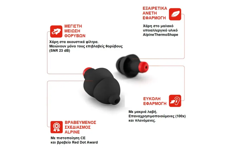 Alpine WorkSafe Ωτοασπίδες για Δουλειά