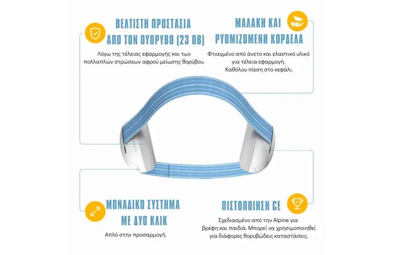 Alpine Muffy Baby Βρεφικές Ωτοασπίδες - Γαλάζιο