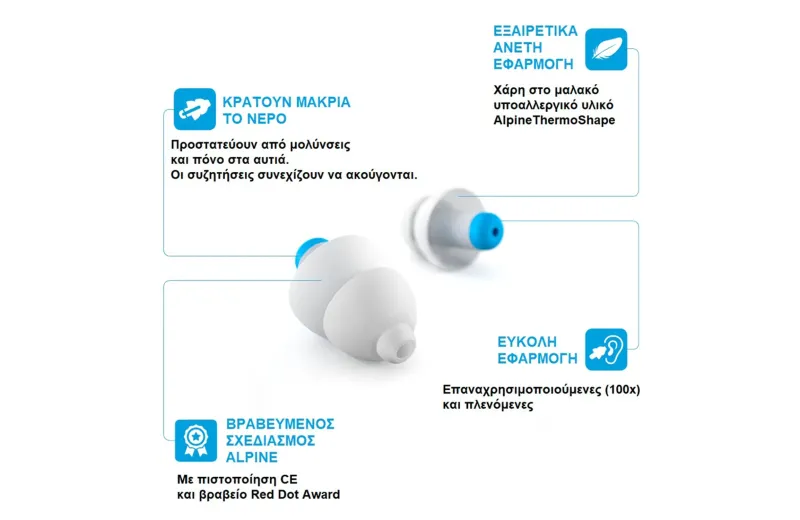 Alpine SwimSafe Ωτοασπίδες για Κολύμπι