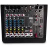 Allen & Heath ZEDi-10 Αναλογική Κονσόλα Ήχου
