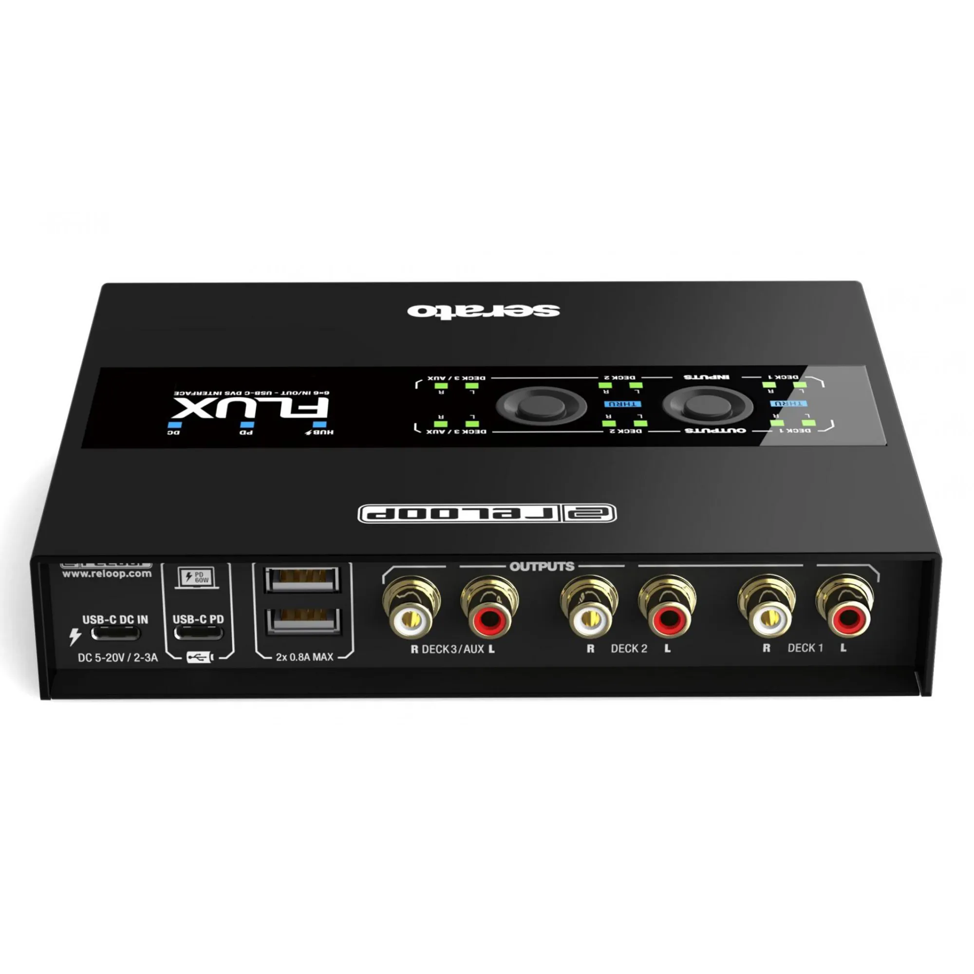 Reloop Flux