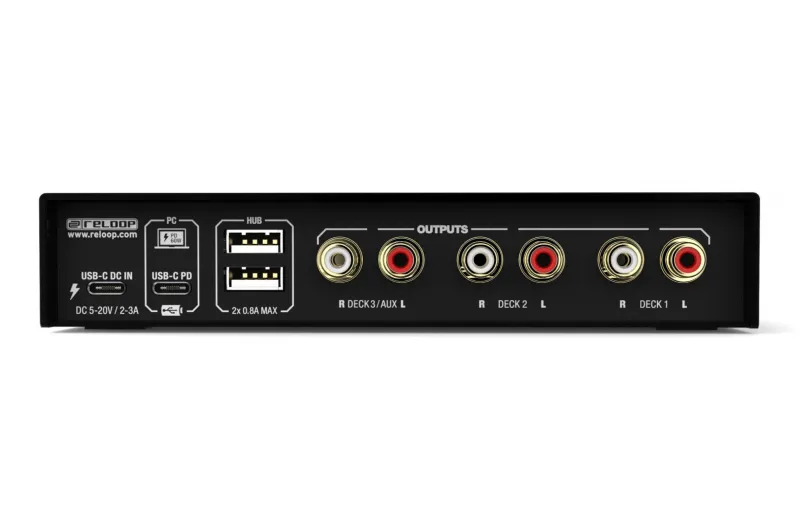 Reloop Flux DVS Interface for Serato DJ Pro