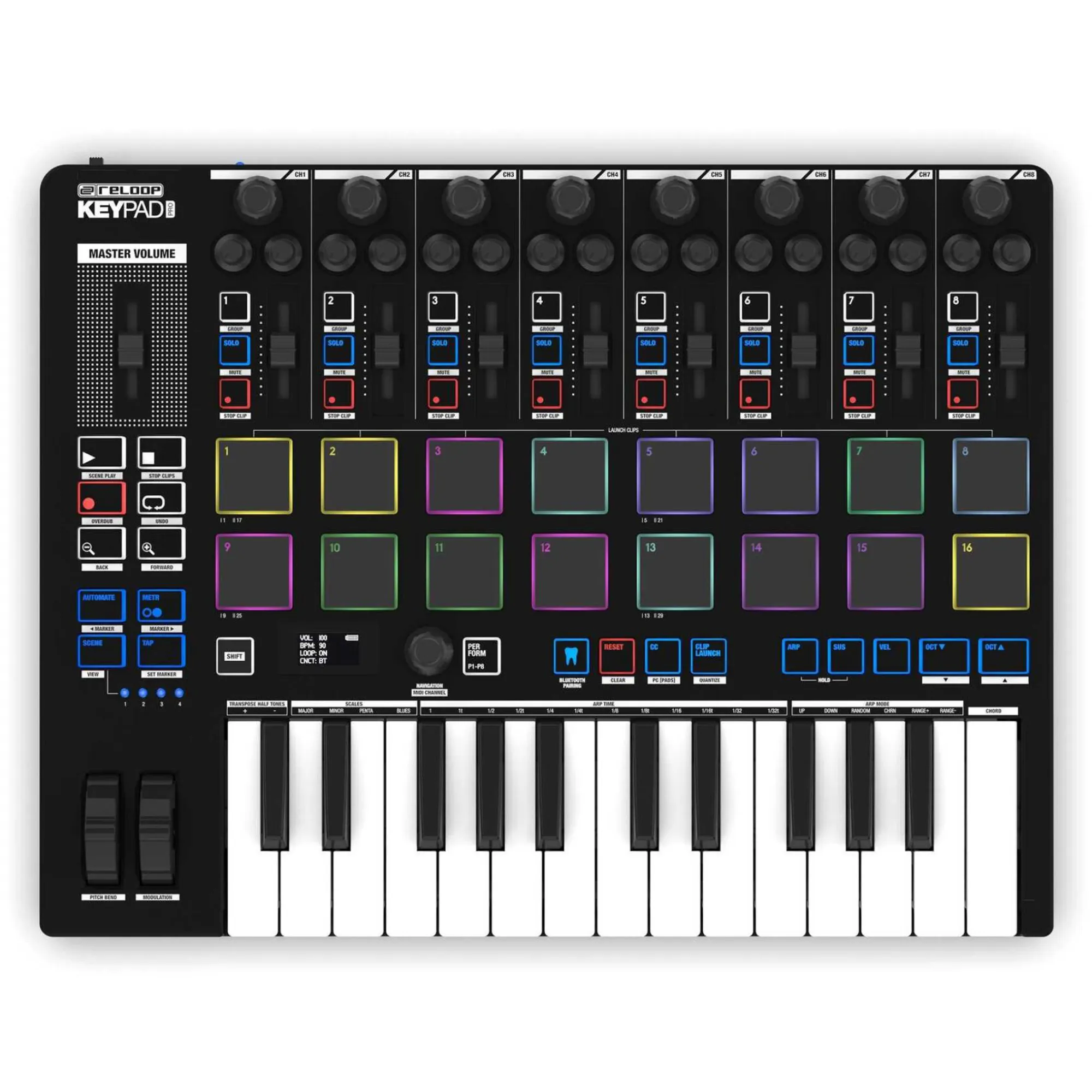 Reloop Keypad Pro Midi Controller