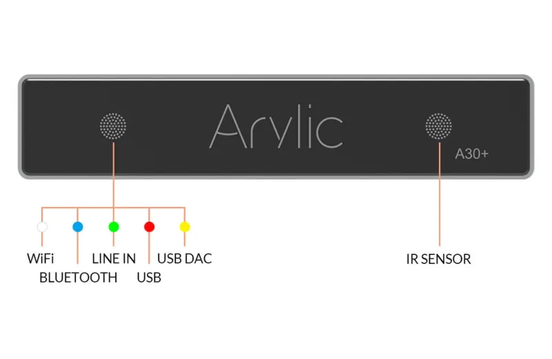 Arylic A30+ Wifi Streamer - Ενισχυτής
