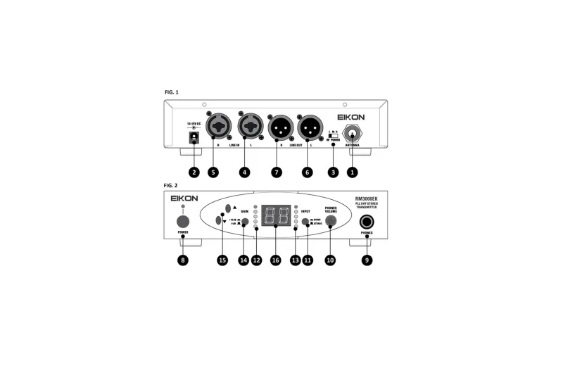 Proel Rm-3000Ek Σετ In Ear Monitoring (863 - 865 Mhz)