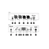 Proel Rm-3000Ek Σετ In Ear Monitoring (863 - 865 Mhz)