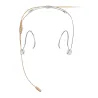 SHURE DH5T/O-MTQG Headset Microphone Tan
