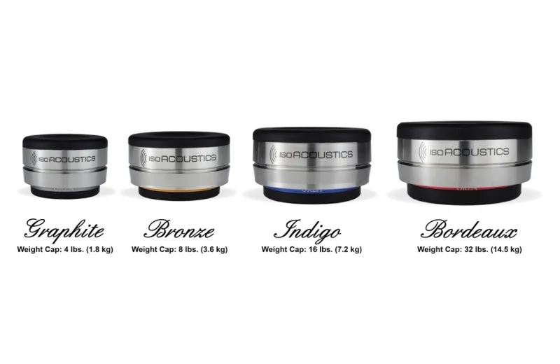 Isoacoustics Orea Graphite (Τεμάχιο)