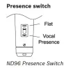 Electrovoice ND96