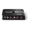 Reloop Flux GO DVS Interface for Serato DJ Pro