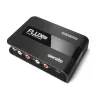 Reloop Flux GO DVS Interface for Serato DJ Pro