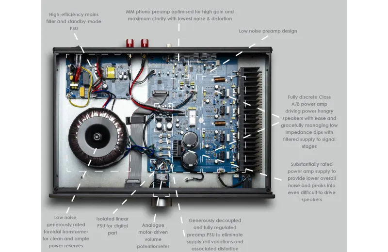 Musical Fidelity B1xi Ενισχυτής
