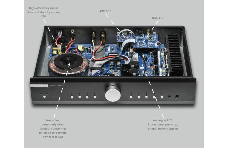 Musical Fidelity B1xi Ενισχυτής